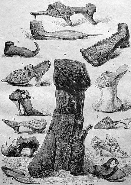 History of Footwear - From Back in the Day to Today